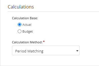 Calculation Base and Calculation Method (Modern)