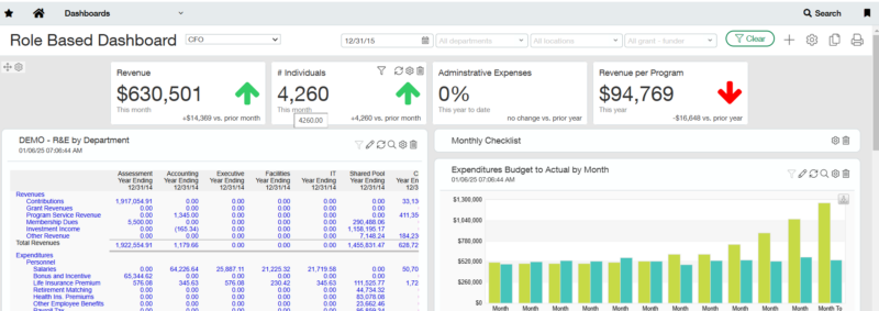 Role Based Dashboard